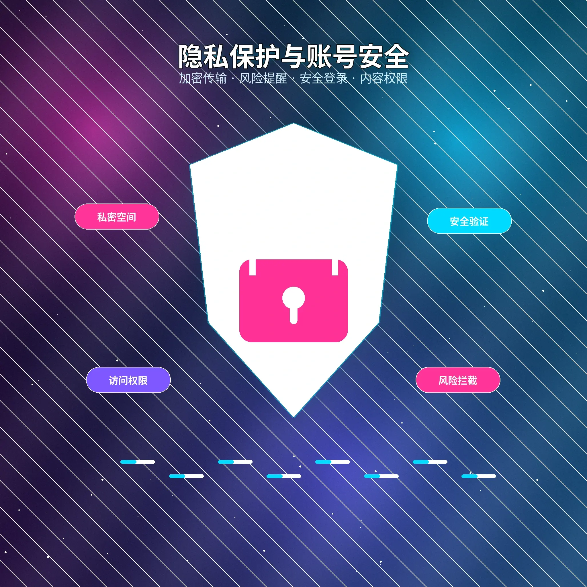 51吃瓜隐私设置与个人信息保护展示